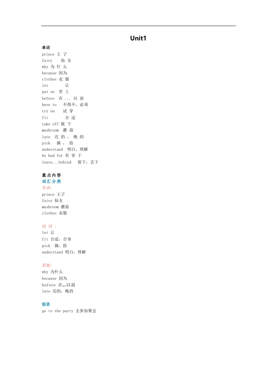 译林版五年级下 Unit1 知识点梳理.docx_第1页