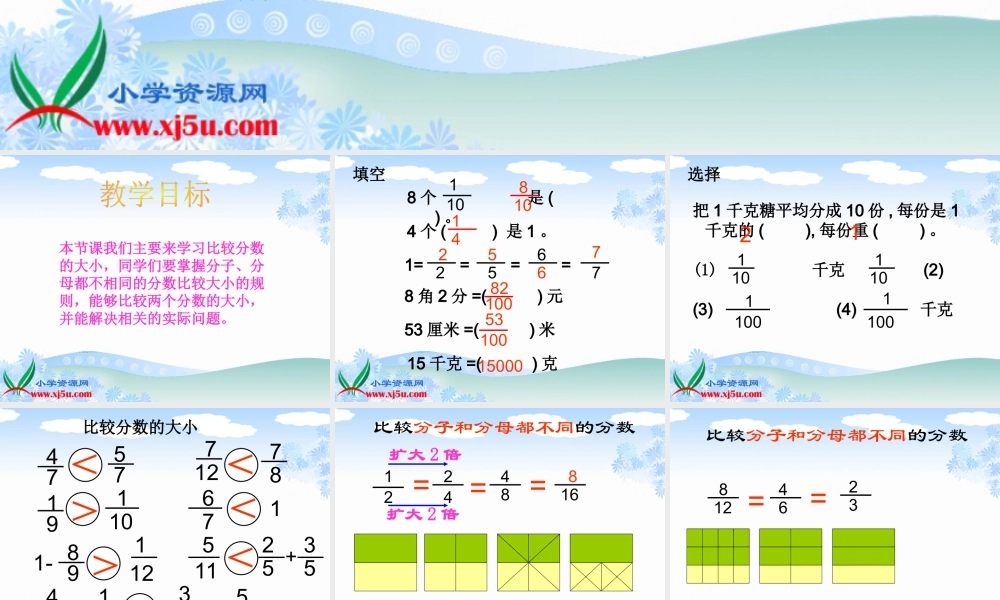 沪教小学数学四上《6.2分数》PPT课件 分数的大小比较 (2).ppt
