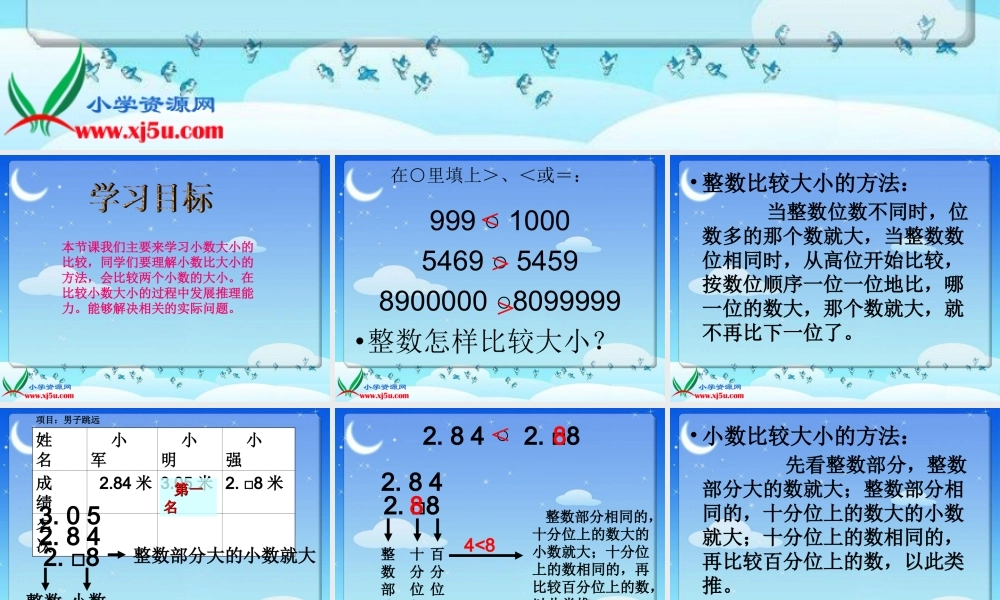 沪教小学数学四下《2.3小数的大小比较》PPT课件 (2).ppt