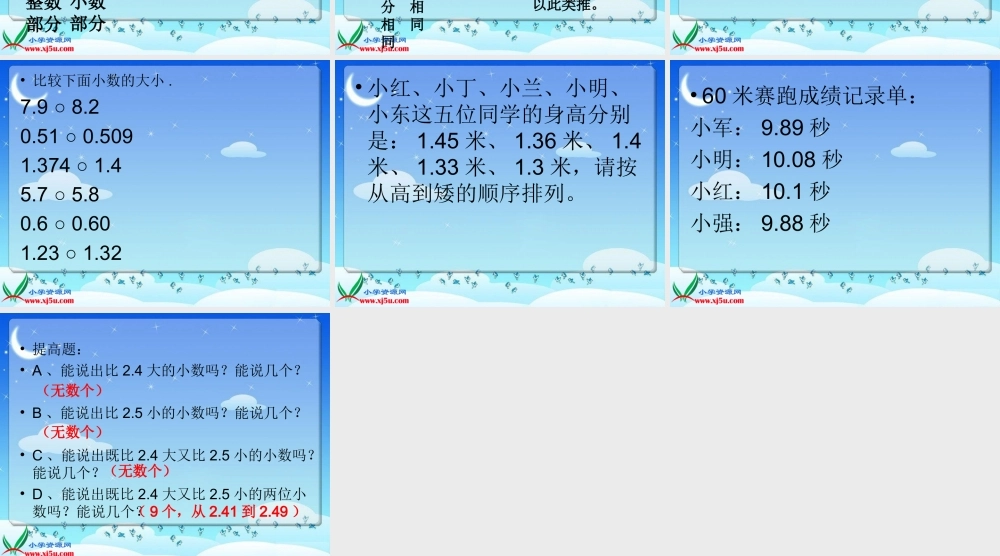 沪教小学数学四下《2.3小数的大小比较》PPT课件 (2).ppt