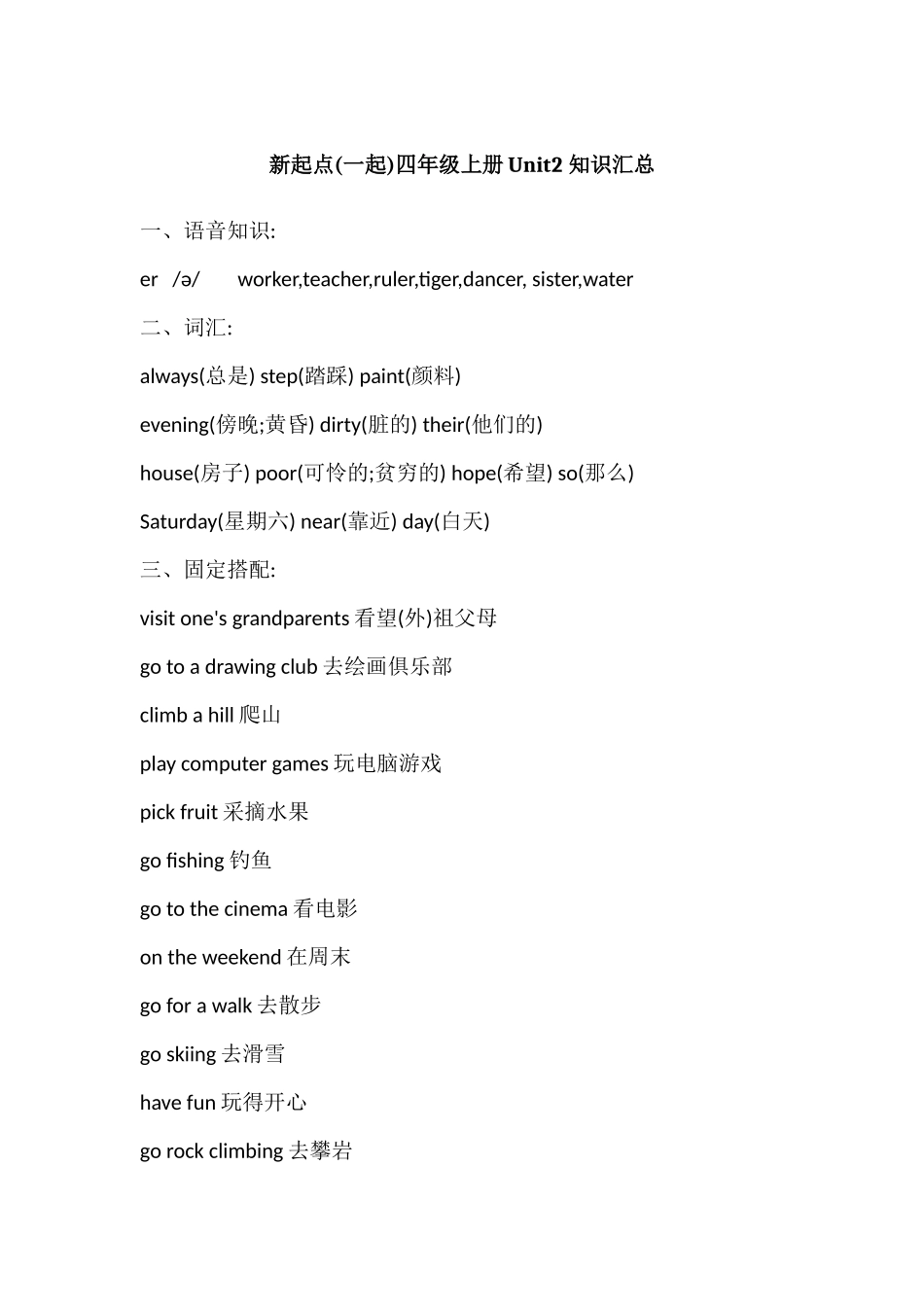 人教新起点英语四年级上册Unit2知识点汇总.docx_第1页