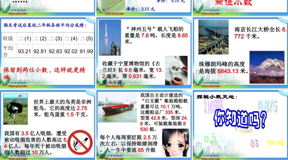 沪教小学数学四下《2.1生活中的小数》PPT课件 (1).ppt