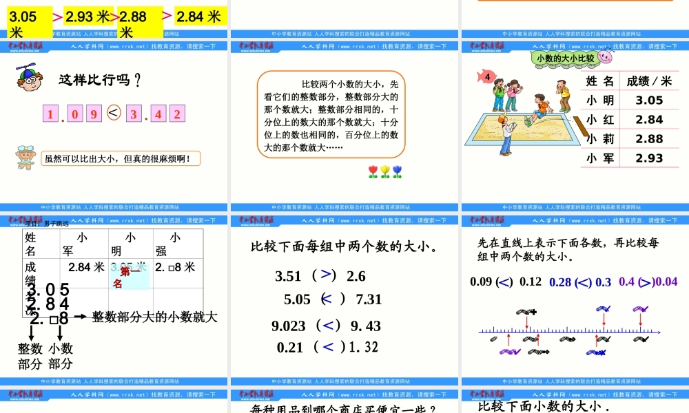 沪教小学数学四下《2.3小数的大小比较》PPT课件 (5).ppt