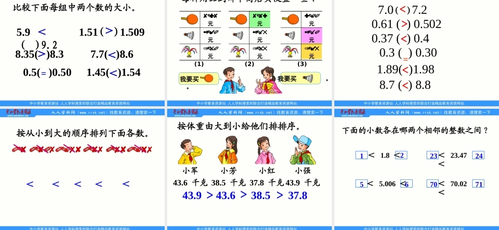沪教小学数学四下《2.3小数的大小比较》PPT课件 (5).ppt