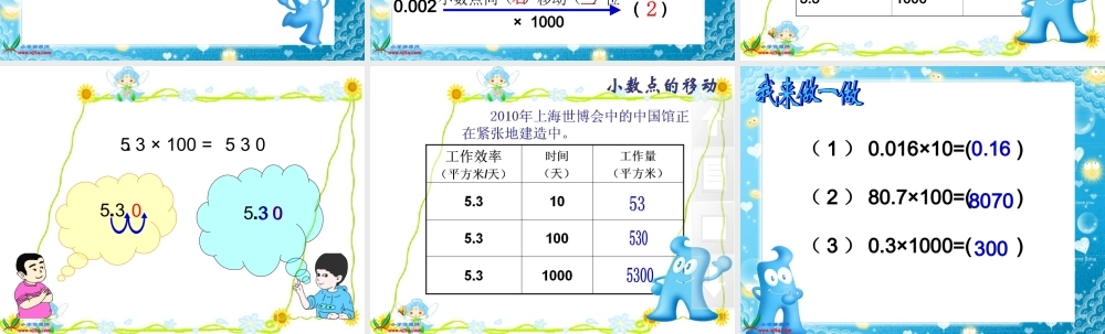 沪教小学数学四下《2.5小数点移动》PPT课件 (6).ppt