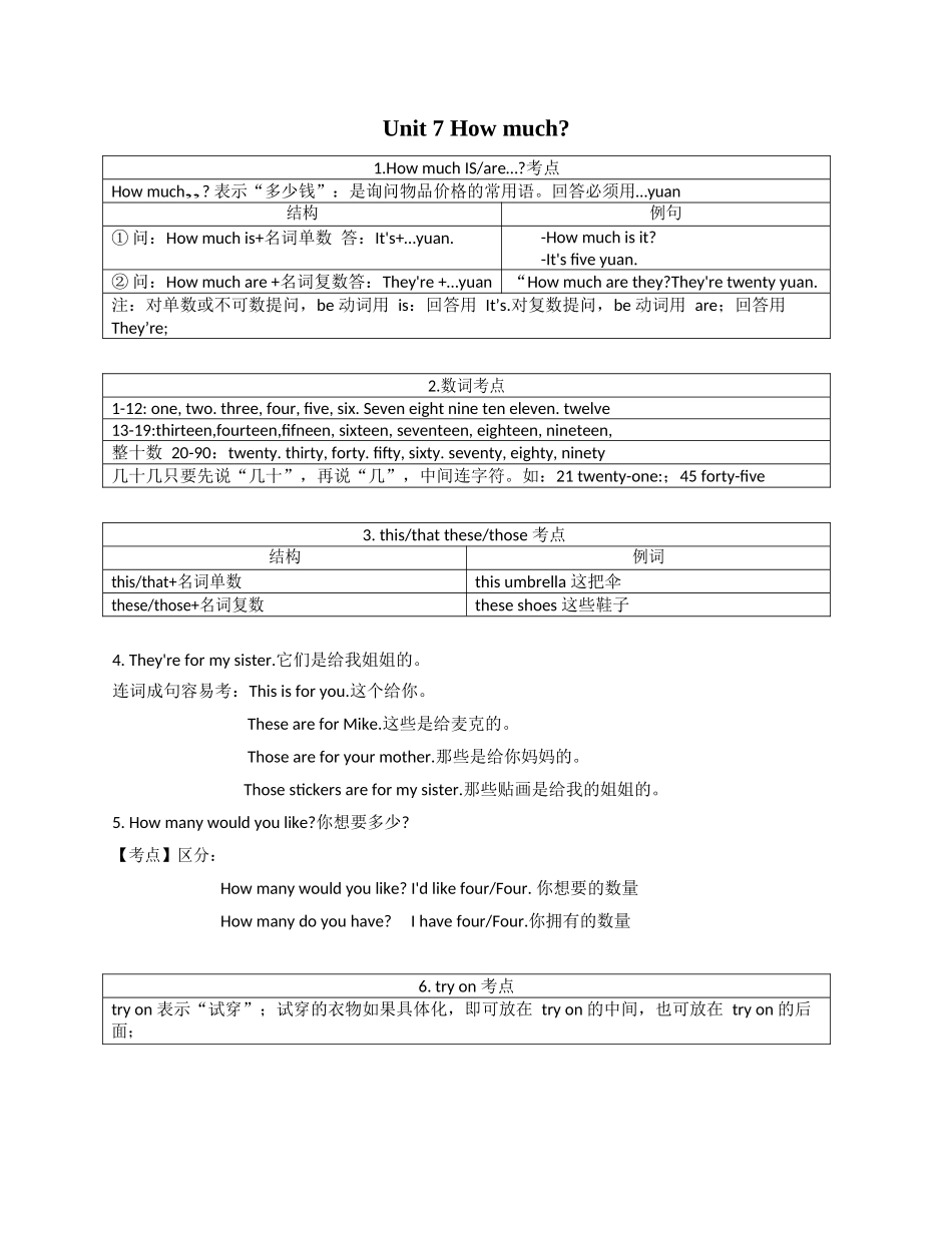 译林版四年级上 Unit7 知识点梳理.docx_第1页