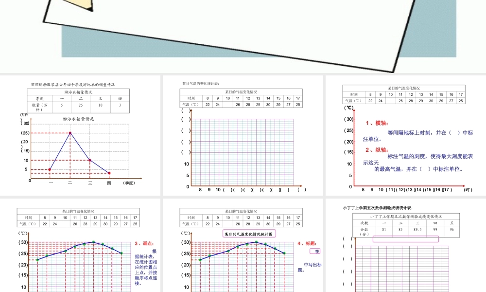 沪教小学数学四下《3.2折线统计图的画法》PPT课件 (2).ppt