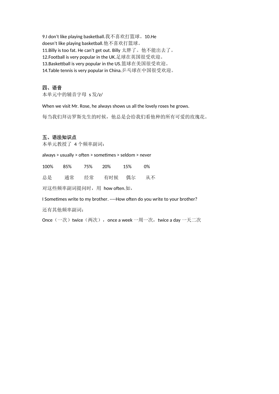 译林版五年级上 Unit7 知识点梳理.docx_第2页