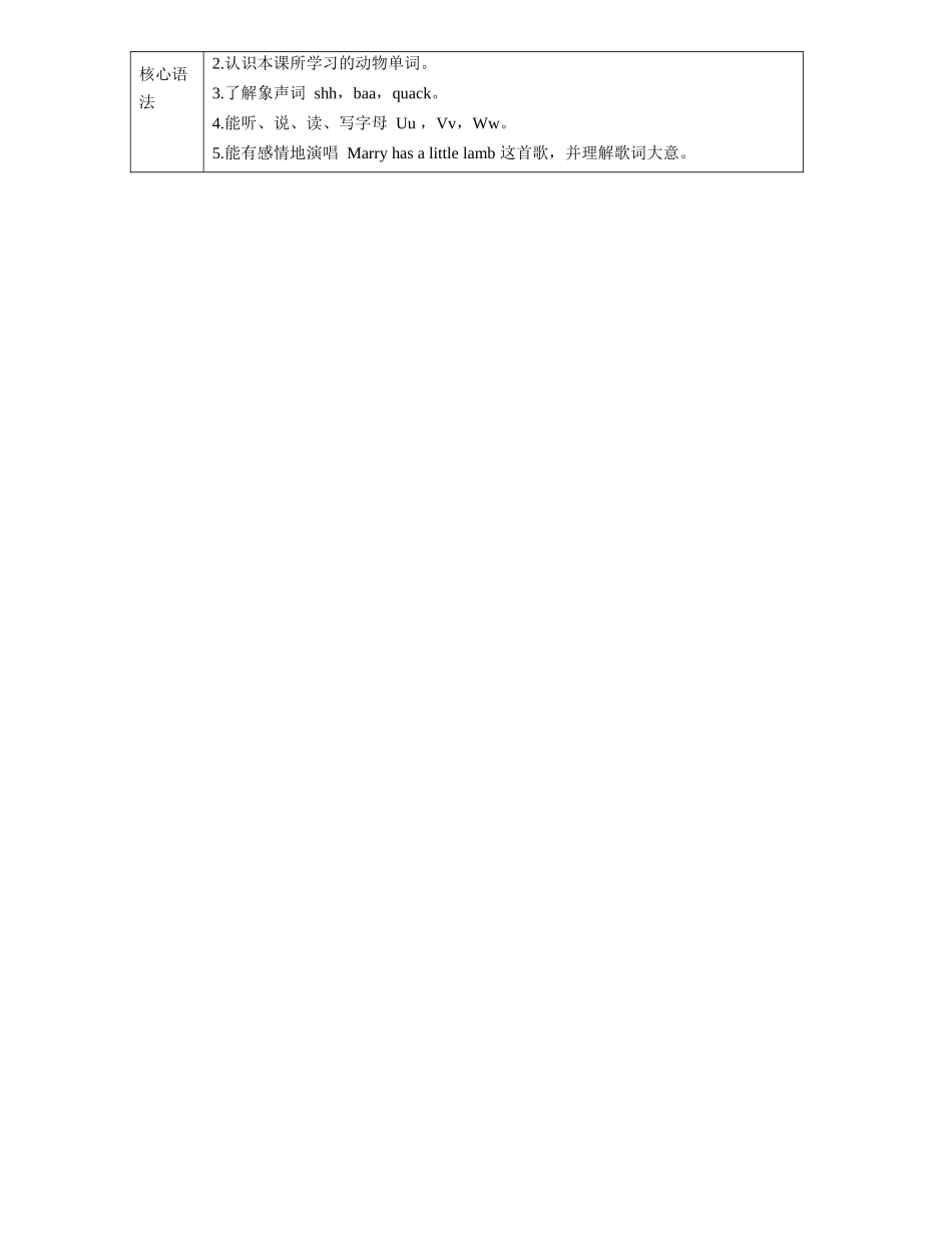 译林版一年级下 Unit7 知识点梳理.docx_第2页