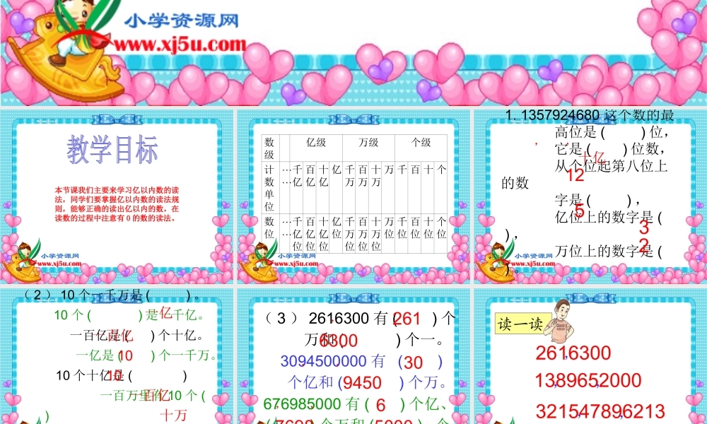 沪教小学数学四上《2.1大数的认识》PPT课件 (2).ppt