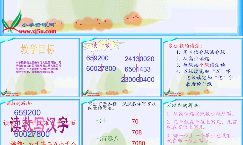 沪教小学数学四上《2.1大数的认识》PPT课件 (3).ppt