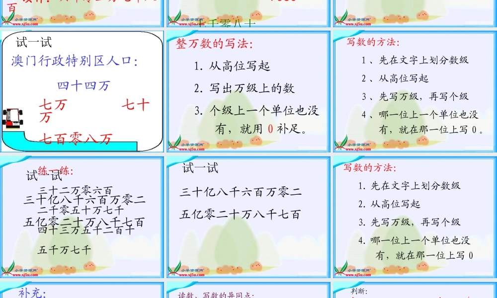 沪教小学数学四上《2.1大数的认识》PPT课件 (3).ppt