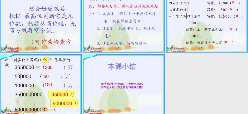 沪教小学数学四上《2.1大数的认识》PPT课件 (3).ppt