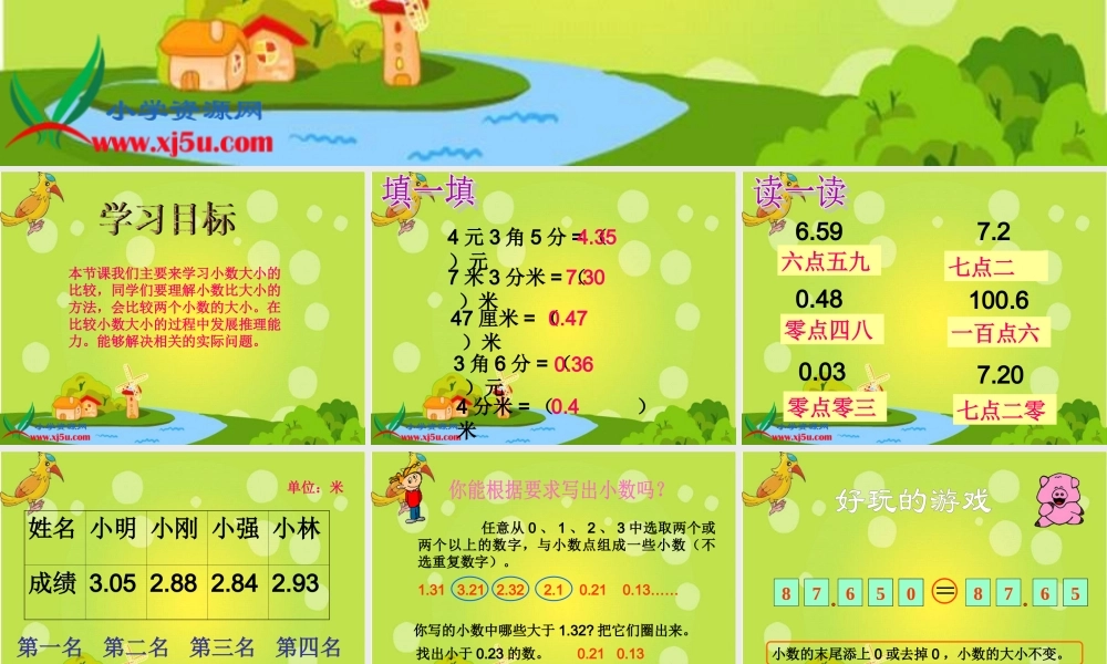 沪教小学数学四下《2.3小数的大小比较》PPT课件 (4).ppt