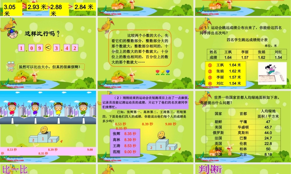沪教小学数学四下《2.3小数的大小比较》PPT课件 (4).ppt