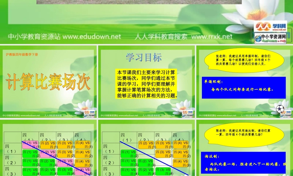 沪教小学数学四下《5.8计算比赛场次》PPT课件 (3).ppt