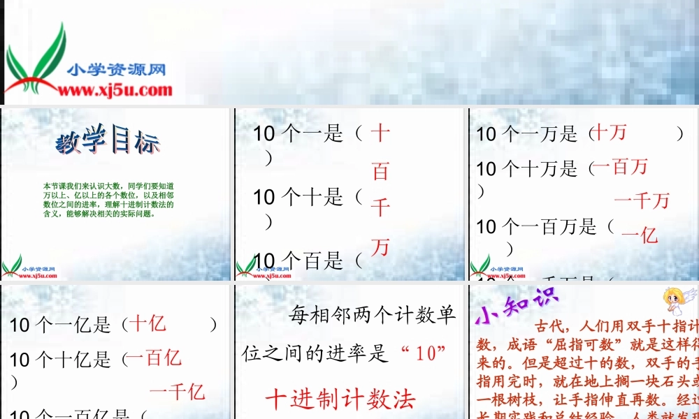 沪教小学数学四上《2.1大数的认识》PPT课件 (1).ppt
