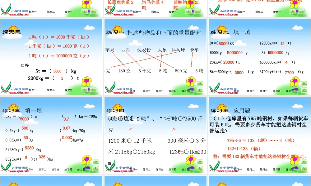 沪教小学数学四上《2.4从克到吨》PPT课件 (1).ppt
