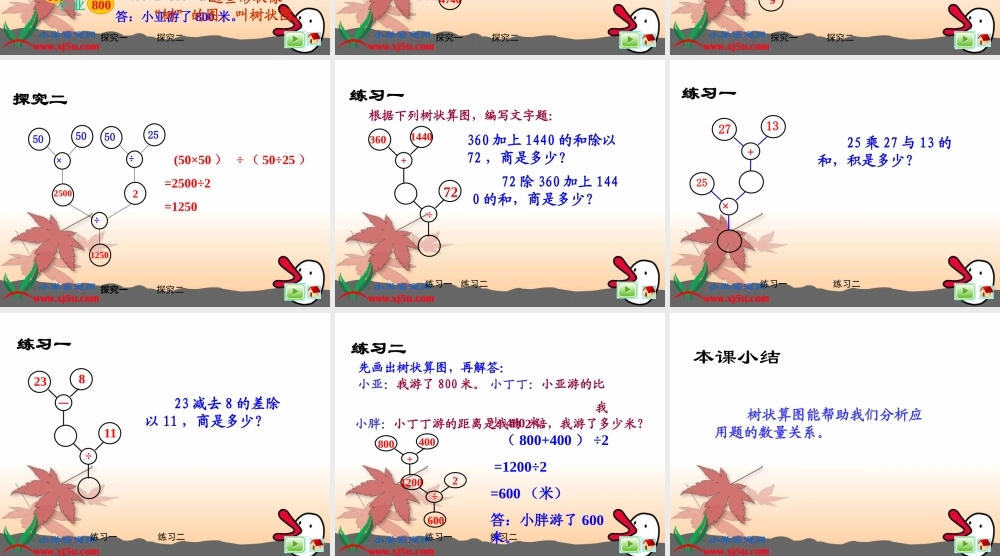 沪教小学数学四上《4.2树状算图与算法流程》PPT课件 (1).ppt