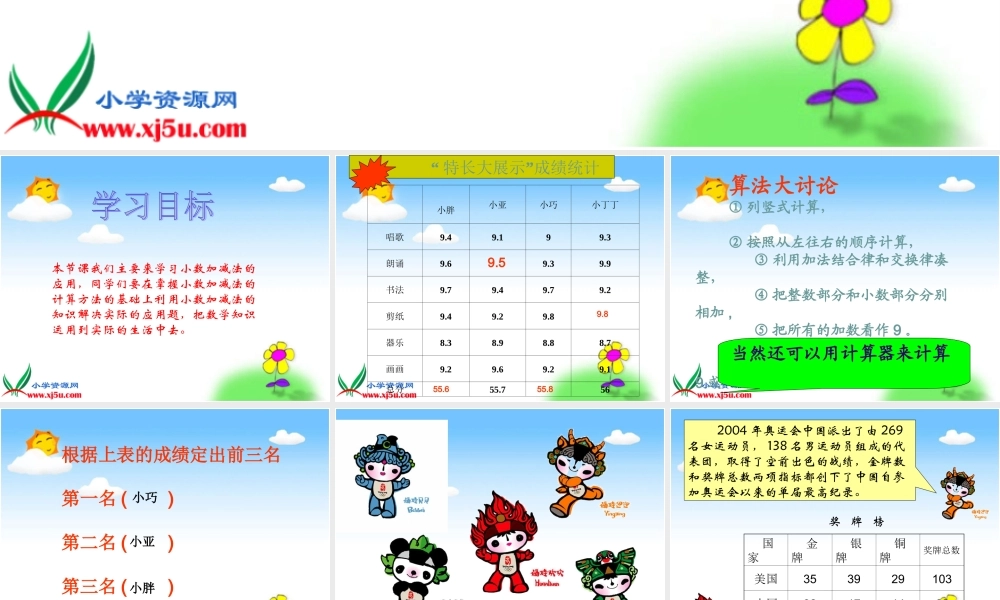 沪教小学数学四下《2.6小数加减法的应用》PPT课件.ppt