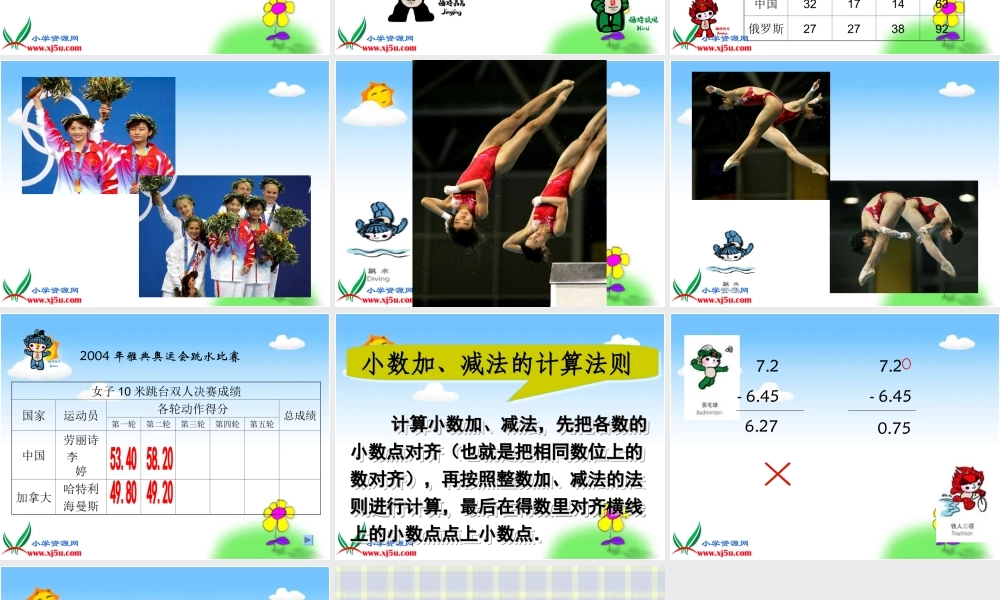 沪教小学数学四下《2.6小数加减法的应用》PPT课件.ppt