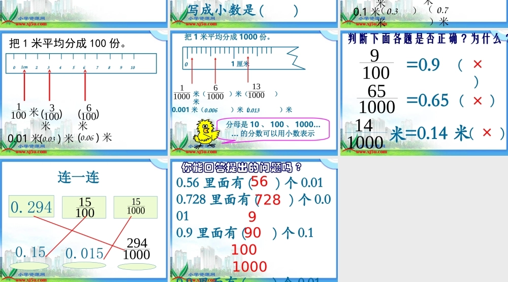 沪教小学数学四下《2.2小数的意义》PPT课件 (5).ppt