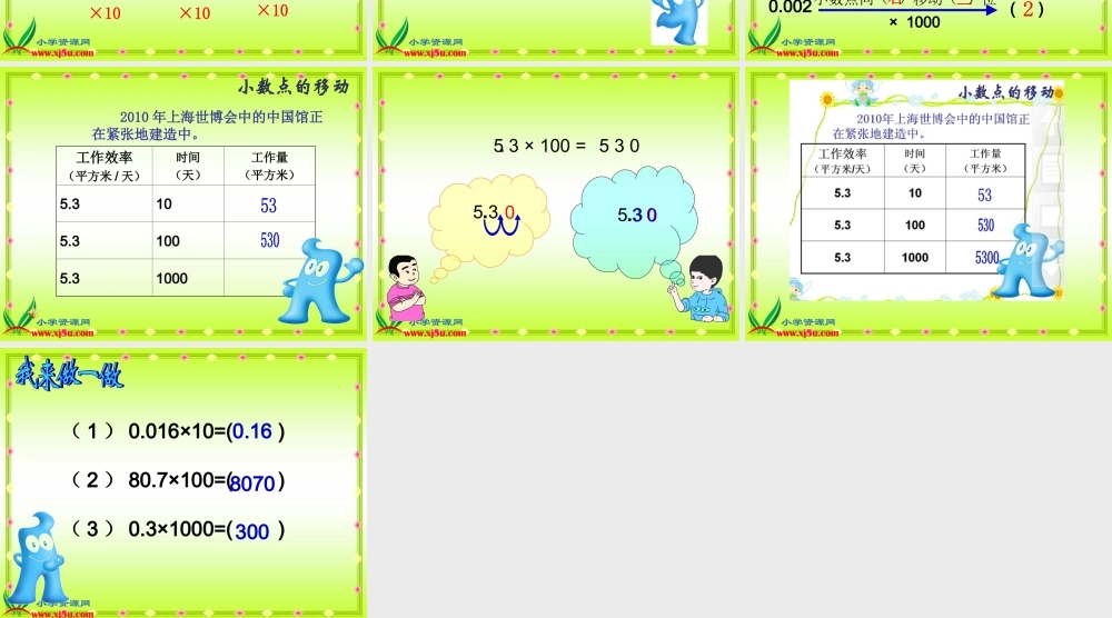 沪教小学数学四下《2.5小数点移动》PPT课件 (1).ppt