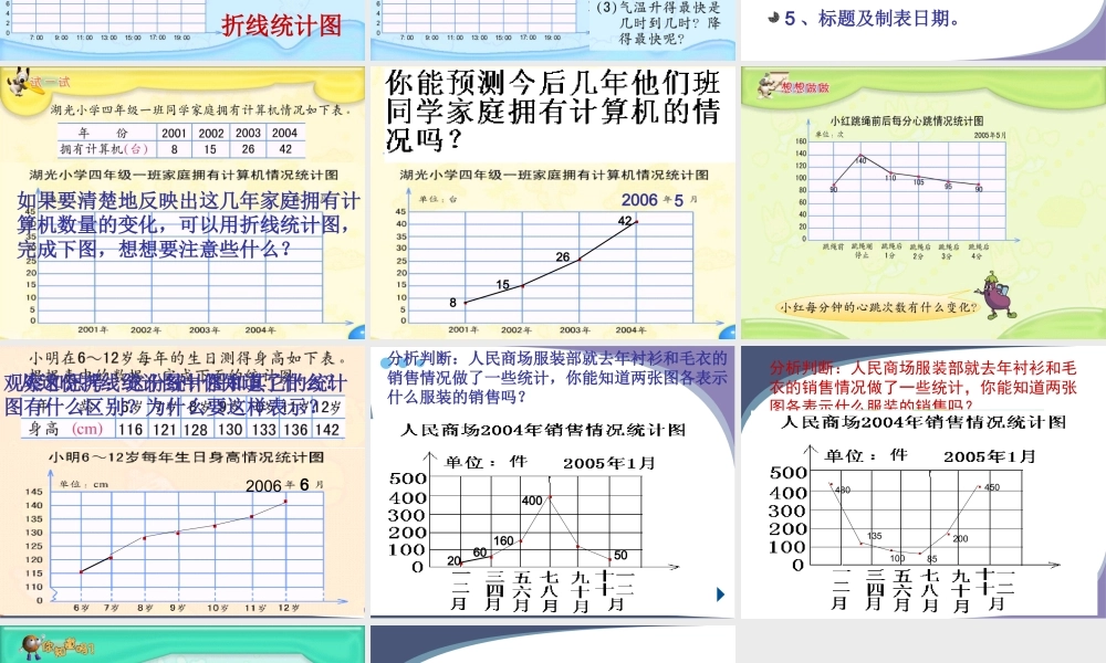 沪教小学数学四下《3.1折线统计图的认识》PPT课件 (4).ppt