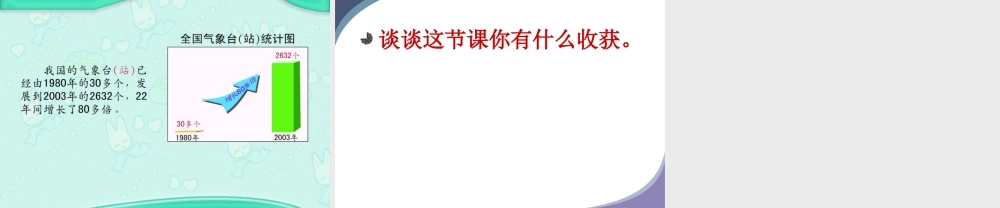 沪教小学数学四下《3.1折线统计图的认识》PPT课件 (4).ppt