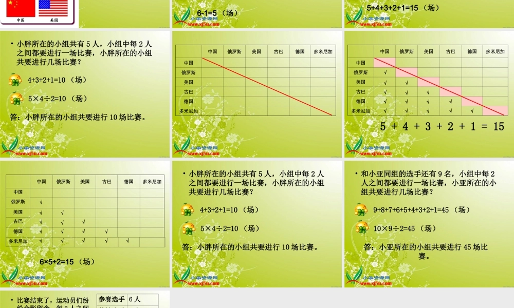 沪教小学数学四下《5.8计算比赛场次》PPT课件 (2).ppt