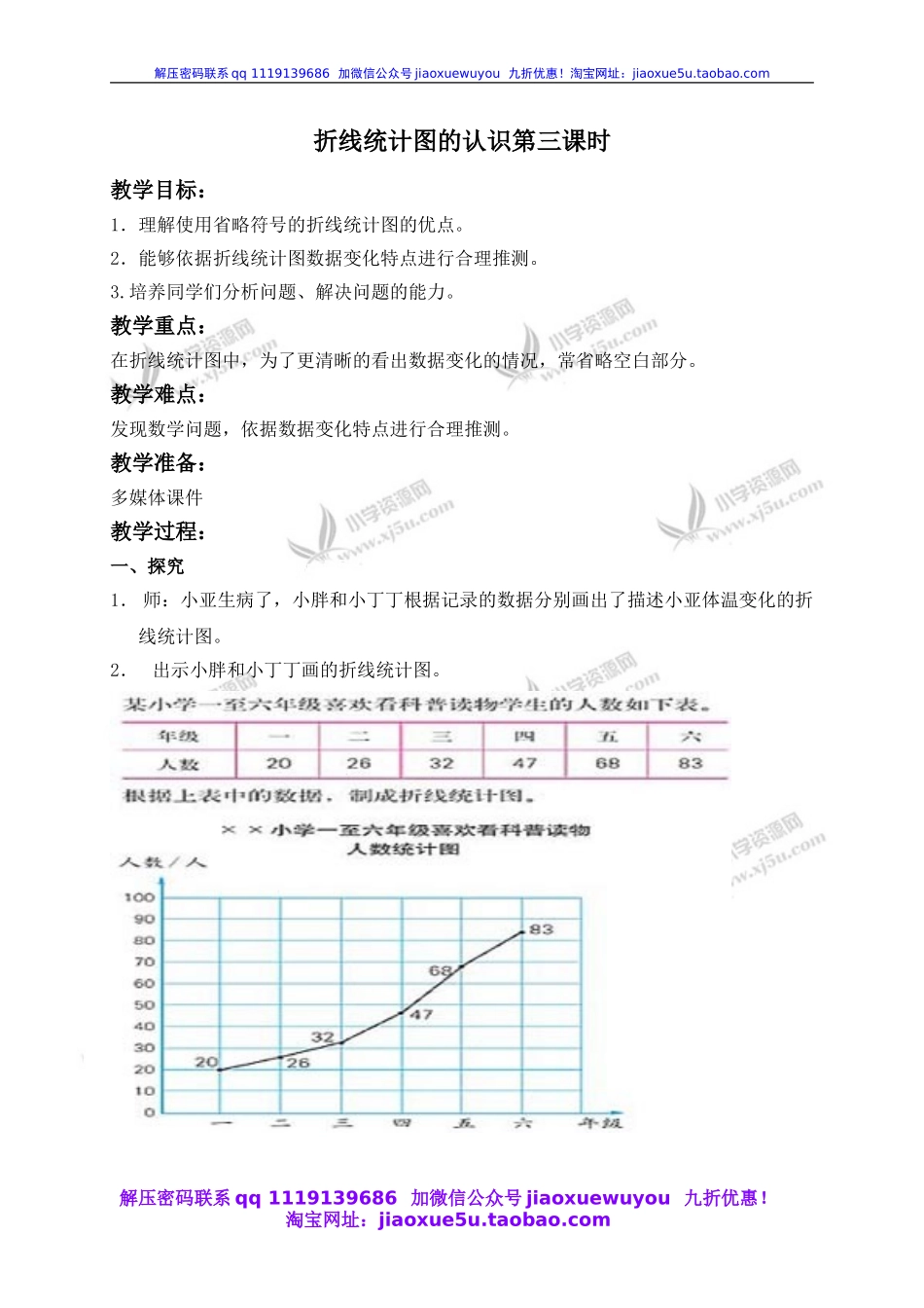 沪教小学数学四下《3.1折线统计图的认识》word教案 (6).doc_第1页