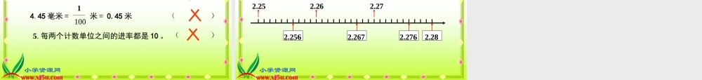 沪教小学数学四下《2.2小数的意义》PPT课件 (3).ppt