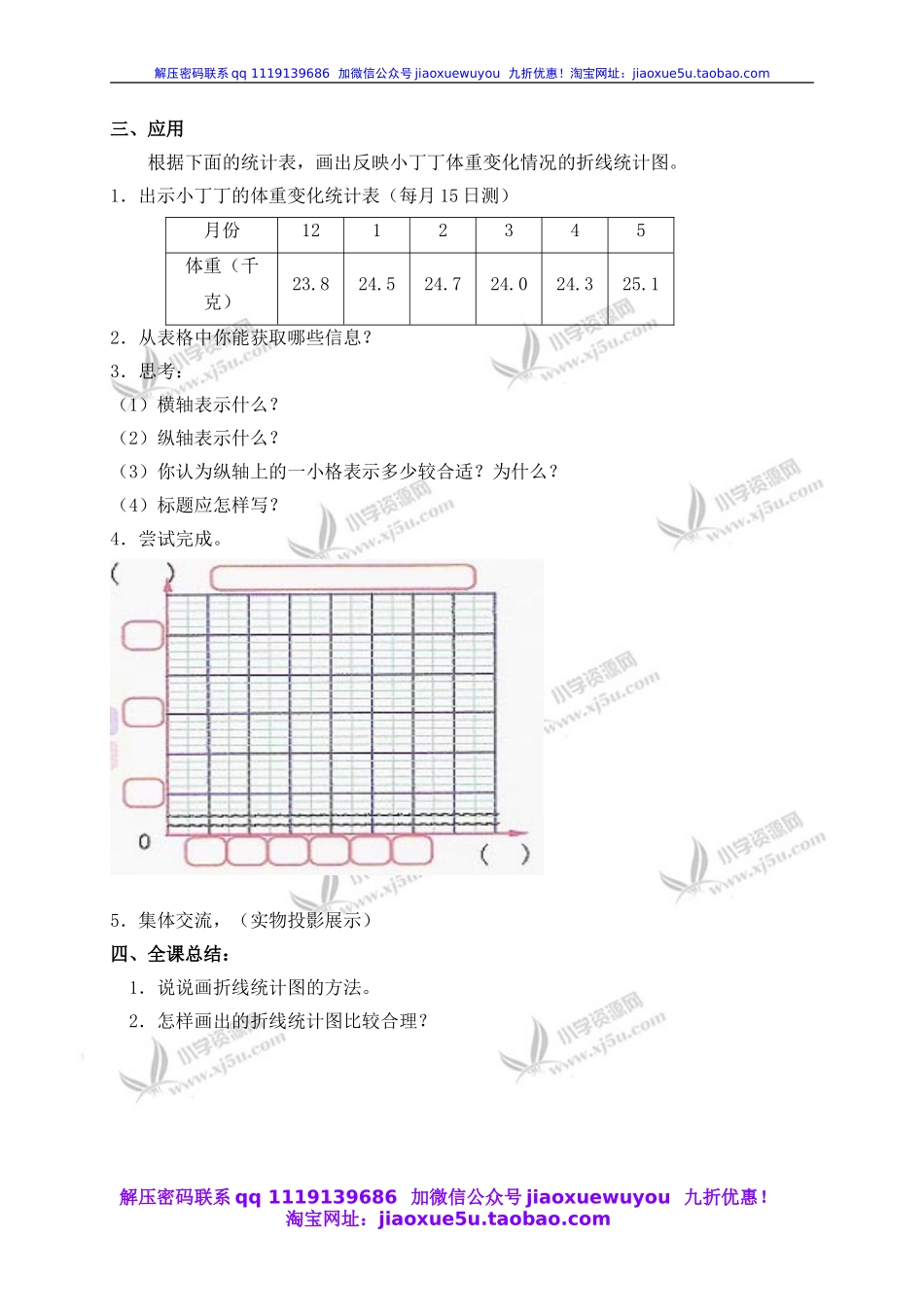 沪教小学数学四下《3.2折线统计图的画法》word教案 (6).doc_第2页