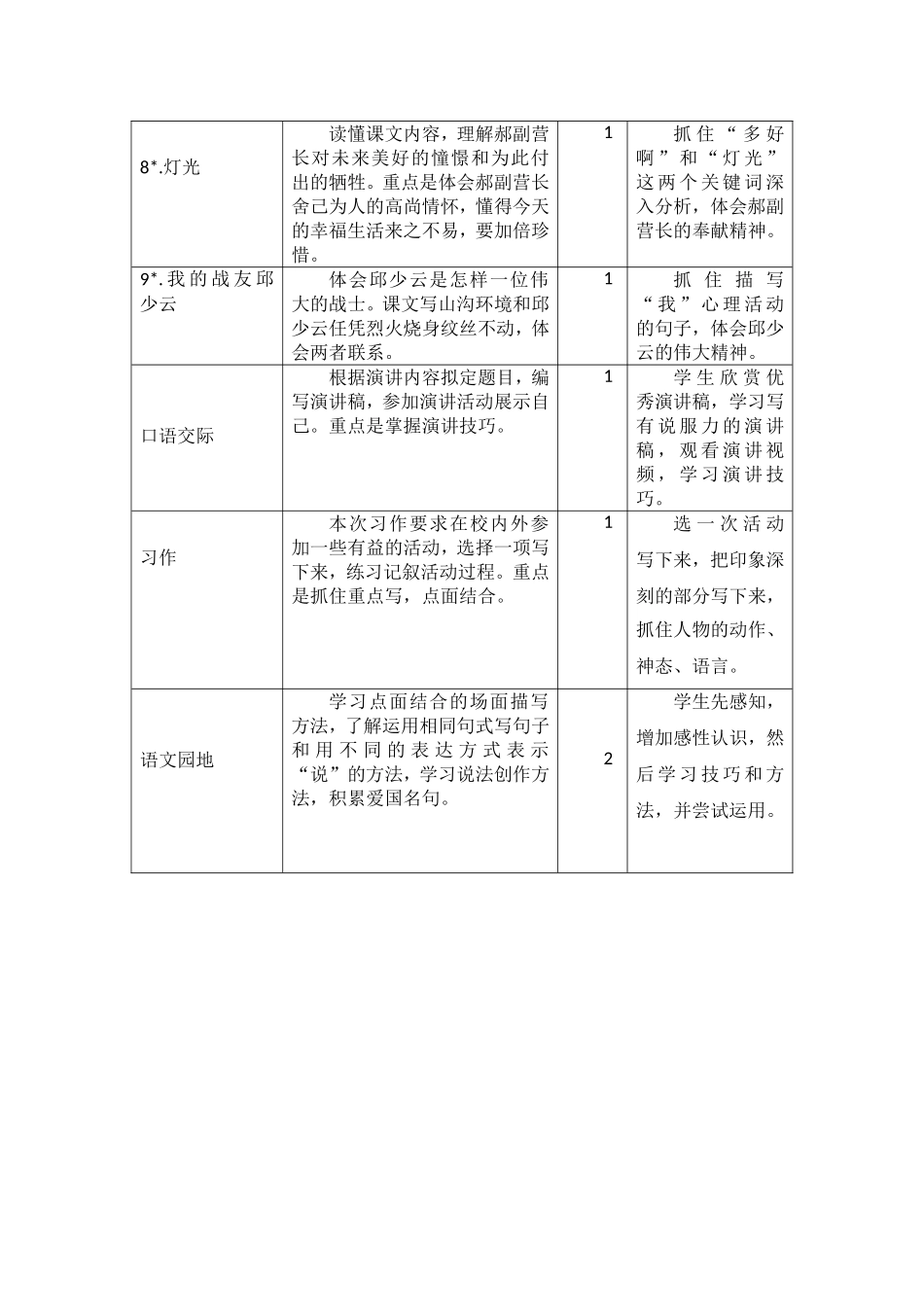 第二单元教学初探.doc_第2页