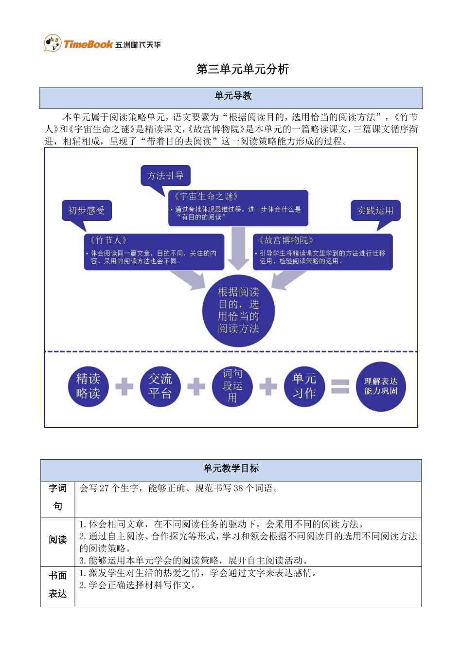 第三单元单元分析.doc_第1页