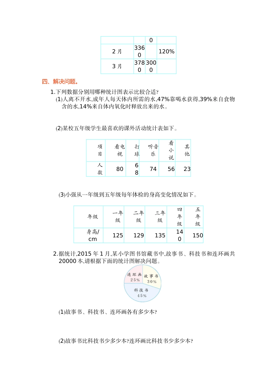 第七单元测试卷（一）.doc_第2页