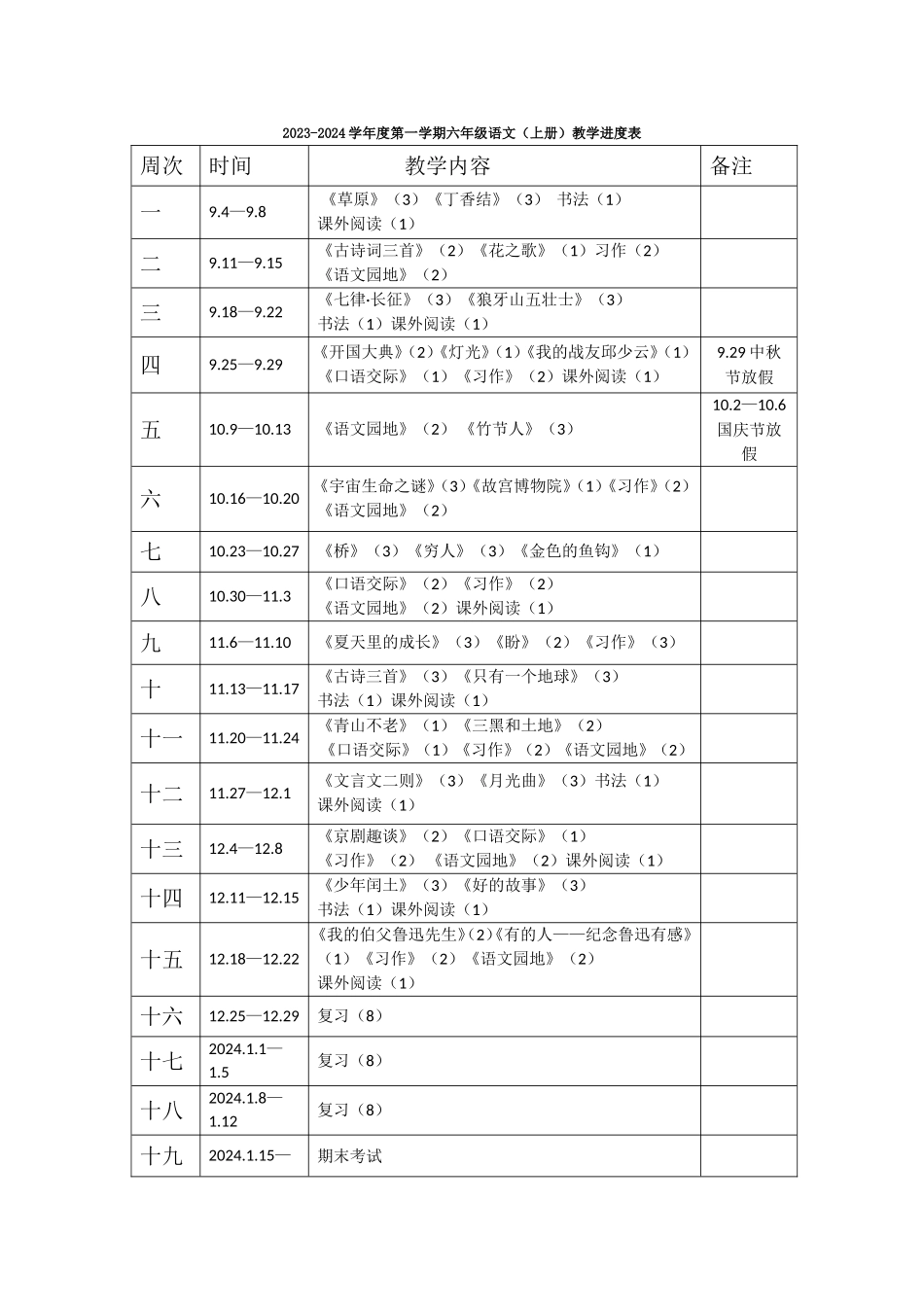 六年级上册语文教学进度表.doc_第1页