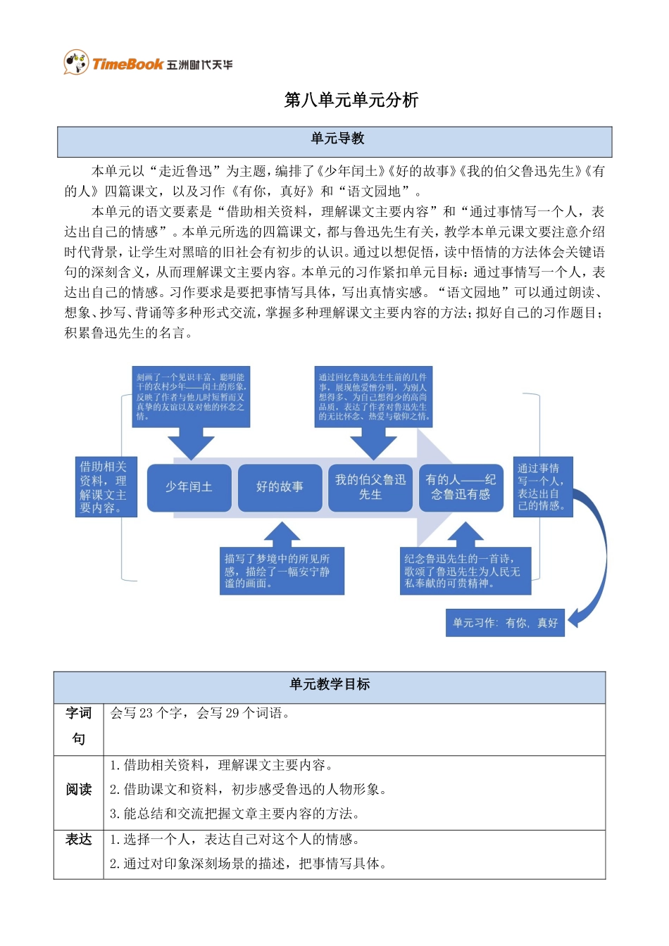 第八单元单元分析.doc_第1页