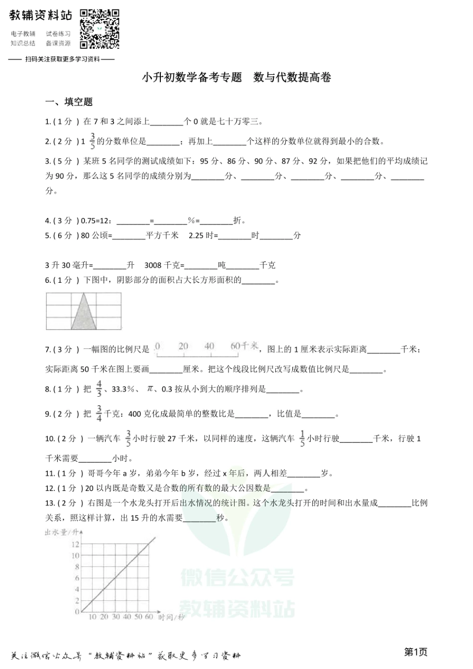 小升初数学专题数与代数提高卷.pdf_第1页