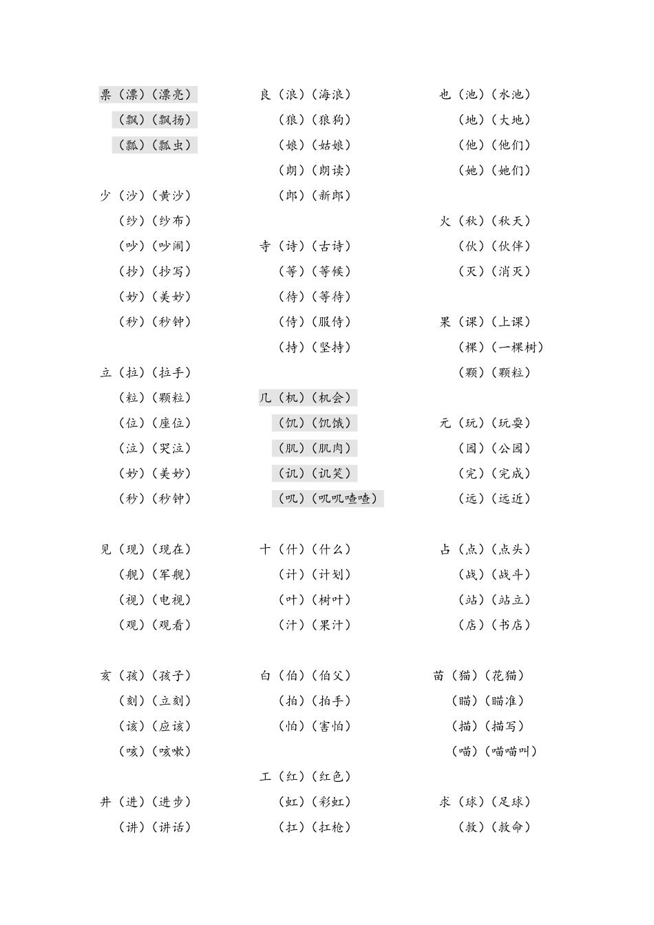 一年级下语文 加部首,变新字,再组词.pdf_第2页