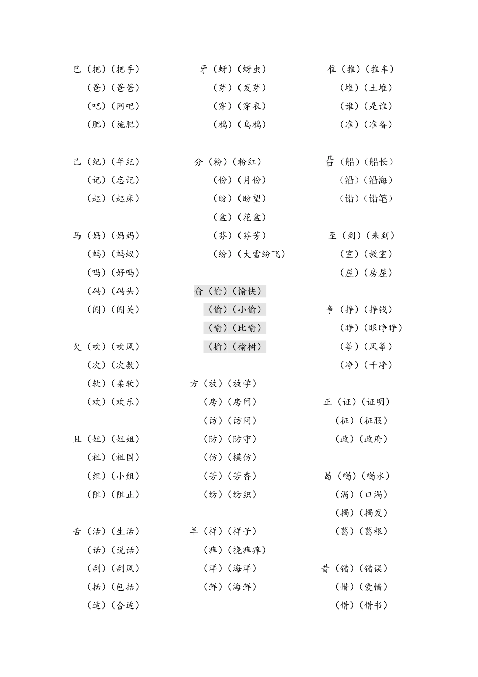 一年级下语文 加部首,变新字,再组词.pdf_第3页