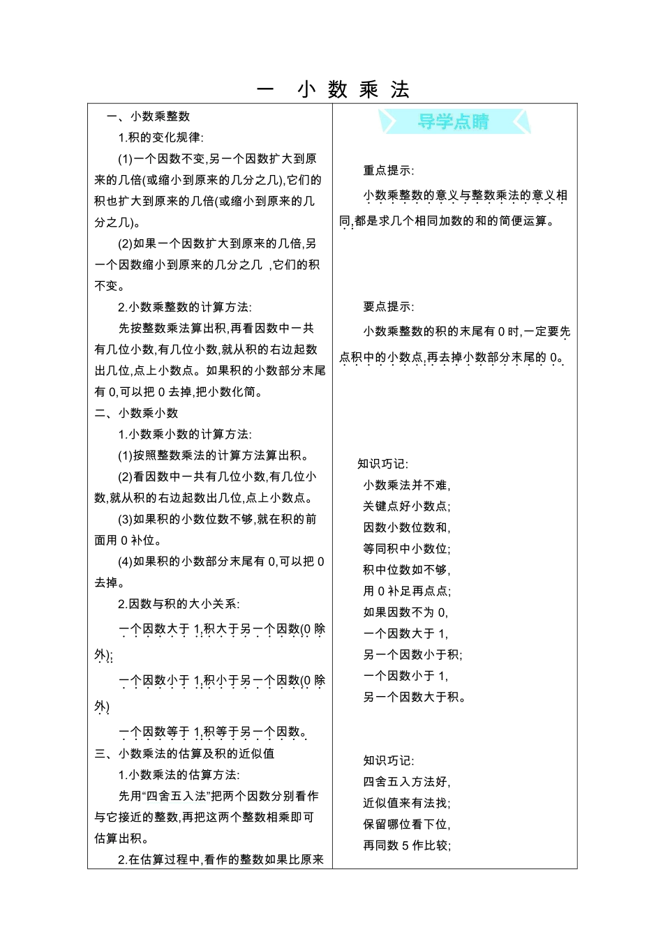 五年级上册数学北京课改版知识要点.pdf_第1页