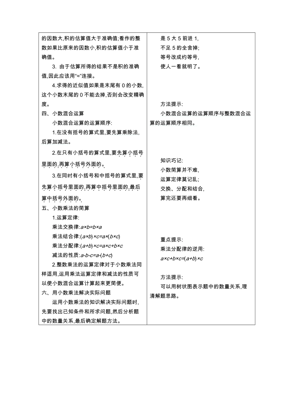 五年级上册数学北京课改版知识要点.pdf_第2页
