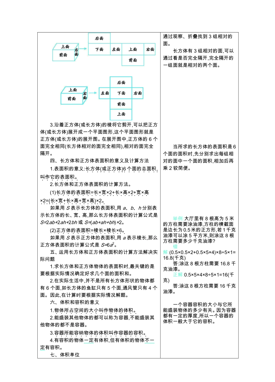 六年级上册数学苏教版知识要点(1).pdf_第2页