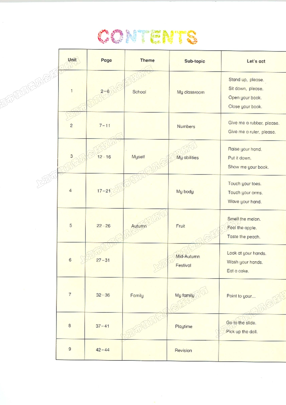 牛津英语(沪版)教材1A 电子课本.pdf_第2页