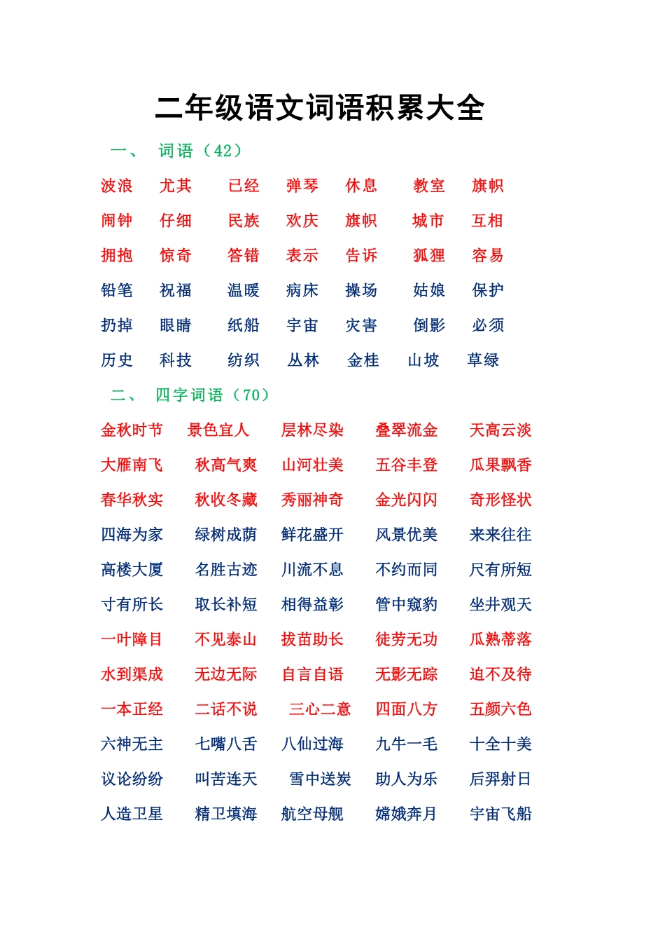 二年级语文词语积累大全_3175.pdf_第1页