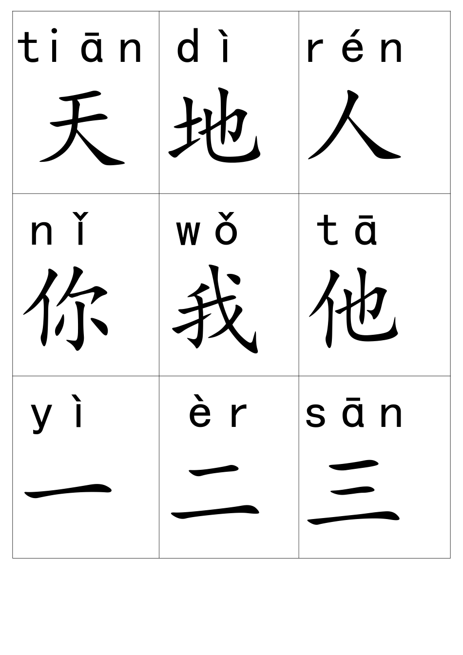 部编本一年级上册带拼音生字卡片.pdf_第1页