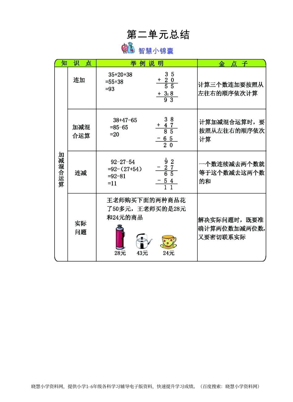 二年级上册数学冀教版知识要点.pdf_第2页