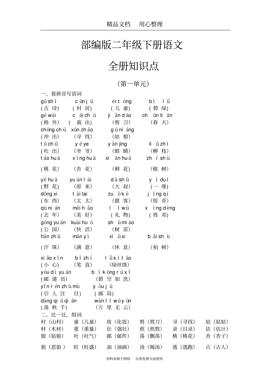 部编版二年级下册语文期末复习(全册知识点汇总).pdf_第1页