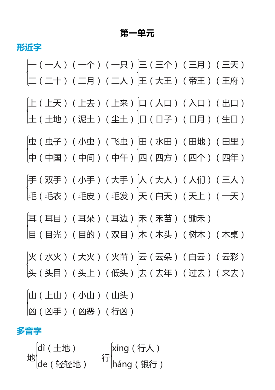 部编一年级语文上册【多音字+形近字】组词汇总.pdf_第1页